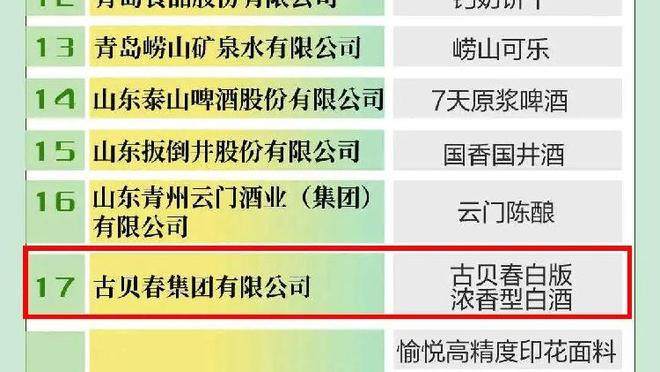 内姆哈德：我们从这轮系列赛中学到了很多东西 能够赢球真的很棒