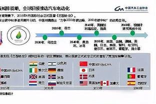 记者：当地时间周二早间，波兰足协主席将和主帅桑托斯进行会谈