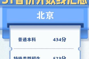 激烈啊！本场比赛雷霆与鹈鹕共出现20次交替领先！