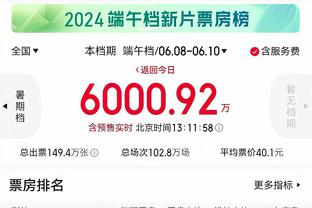 奥斯卡社媒：再次在中超联赛场均评分最高，连续6个赛季超过8.0