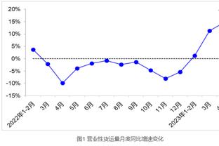 代替姆巴佩？巴黎今夏已签6名前锋，总花费可达2.87亿欧