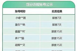 输湖人后已4连胜！锡安：球队正在赢球 胜利能治愈一切